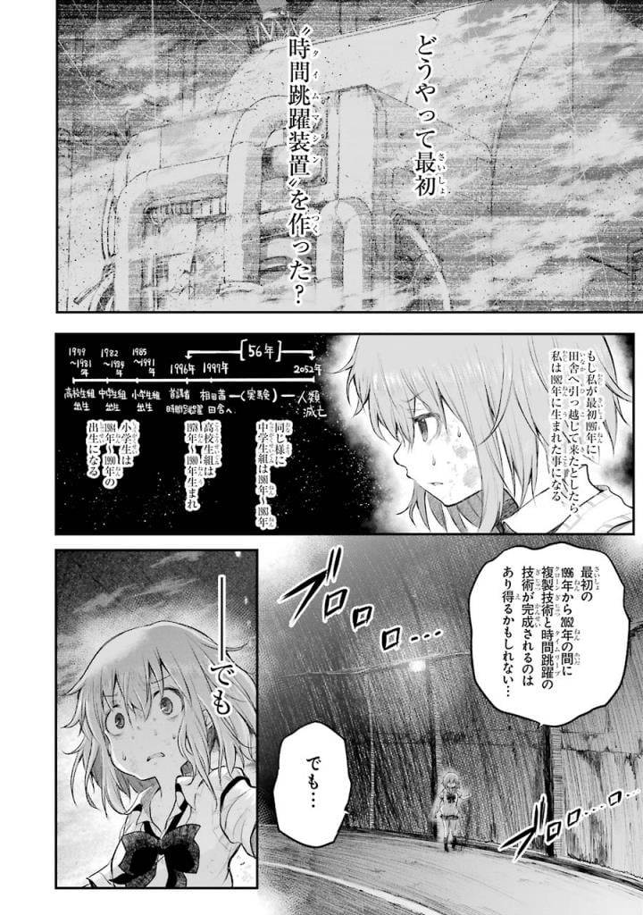 Page 266