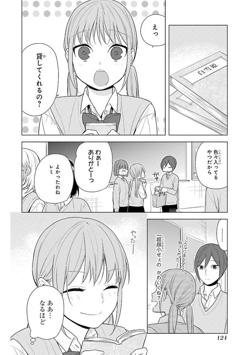 Page 124