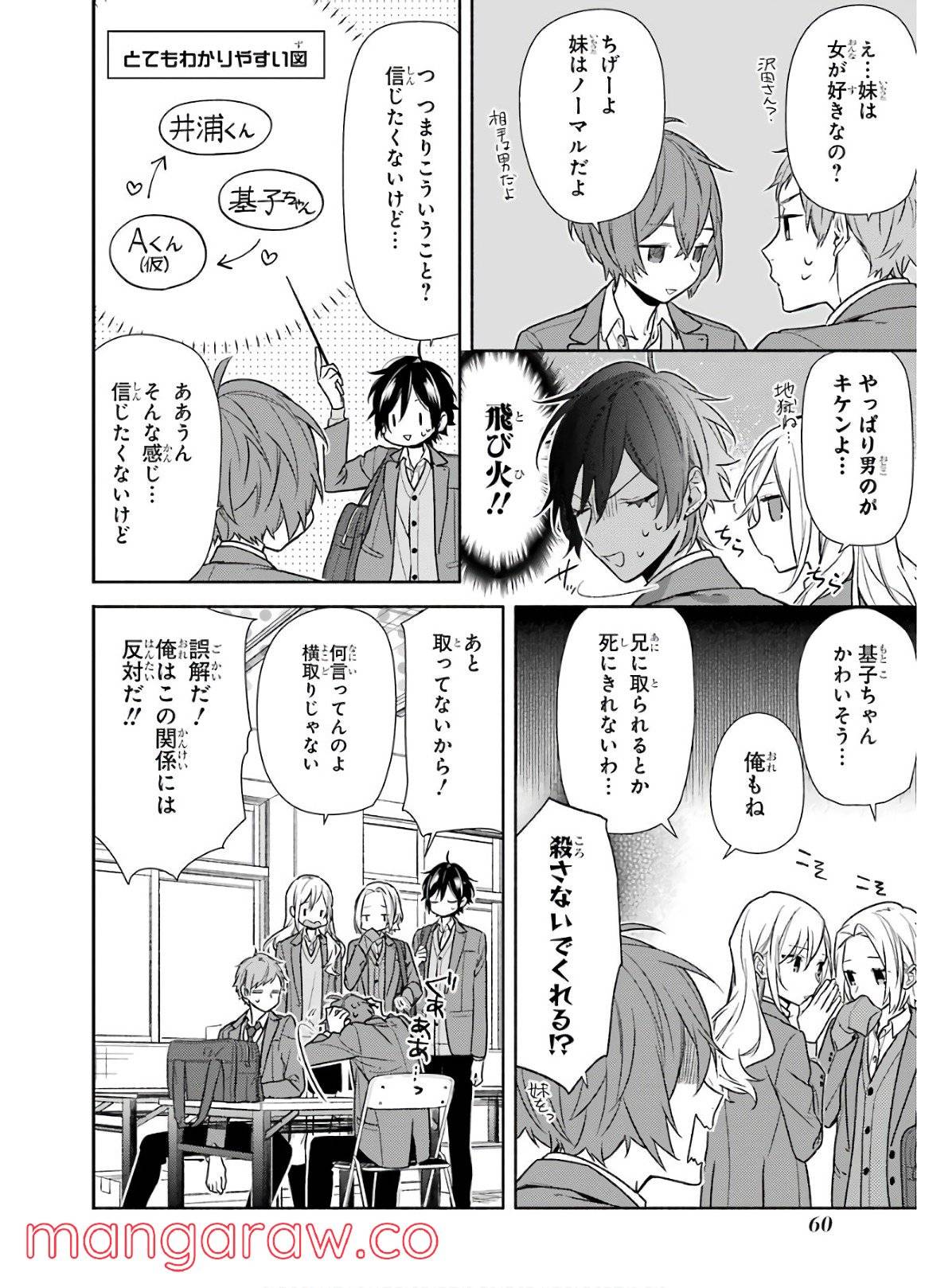 Page 61