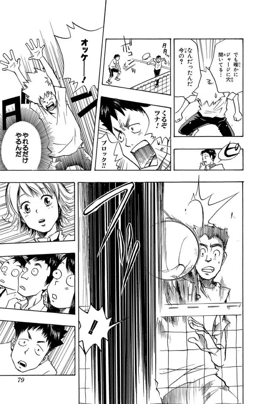 Page 77