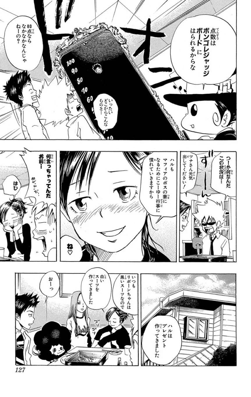 Page 125