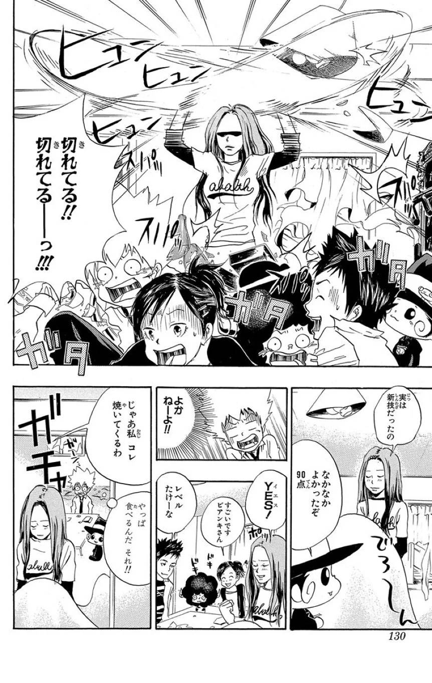 Page 128