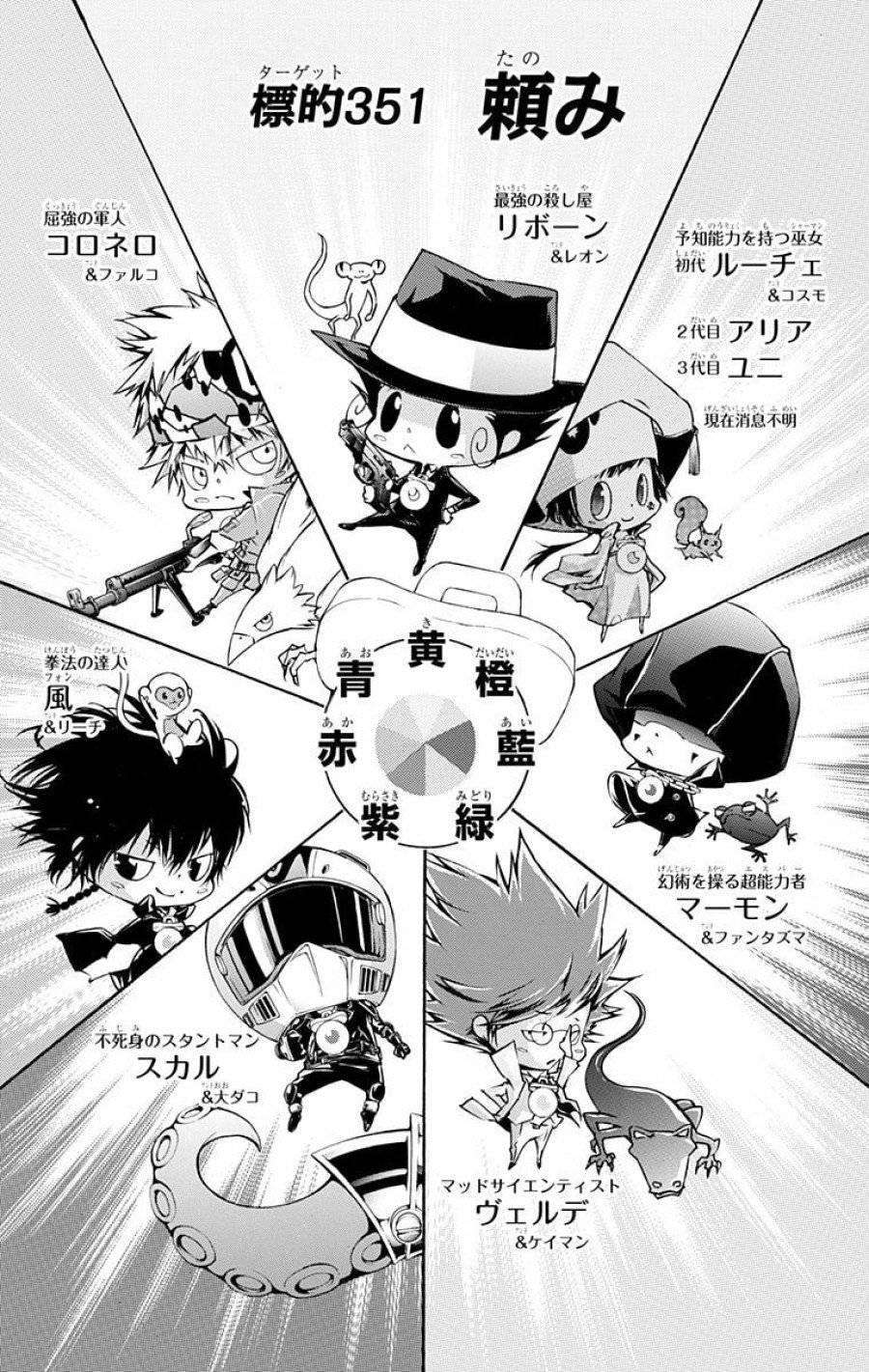 Page 0