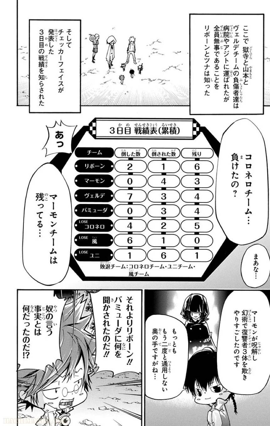 Page 122