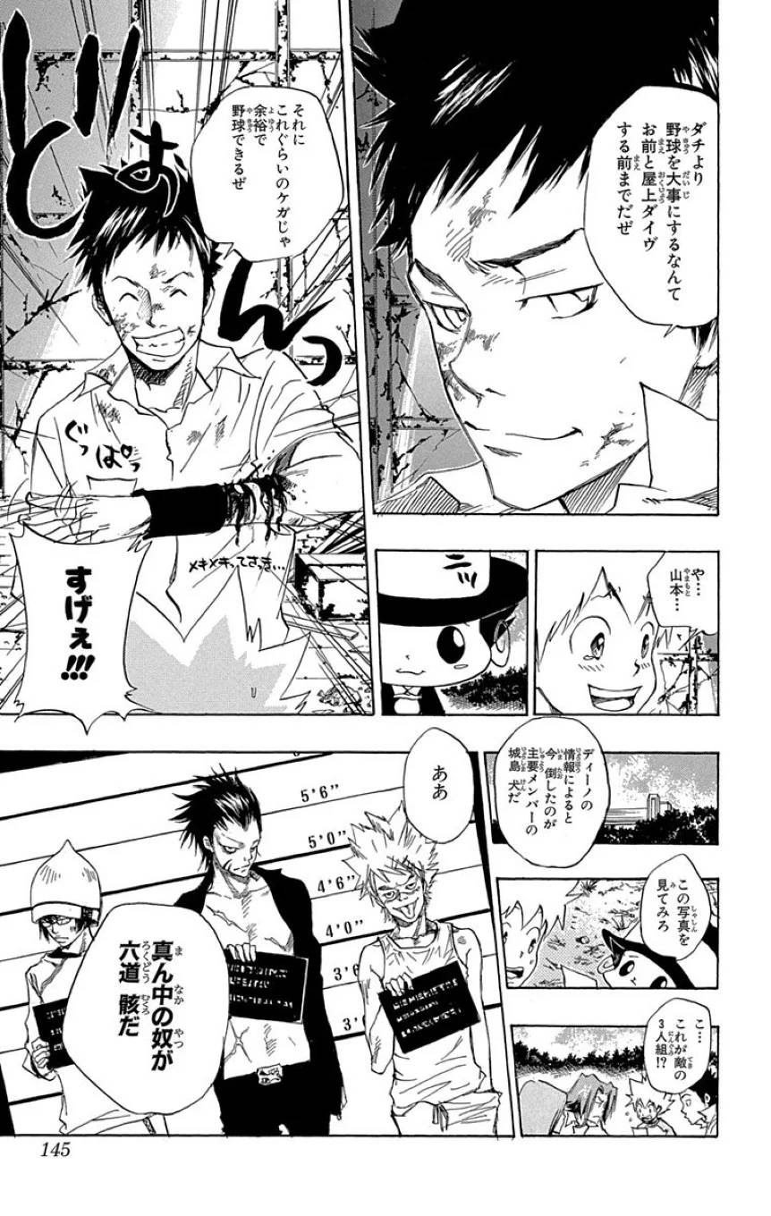 Page 143