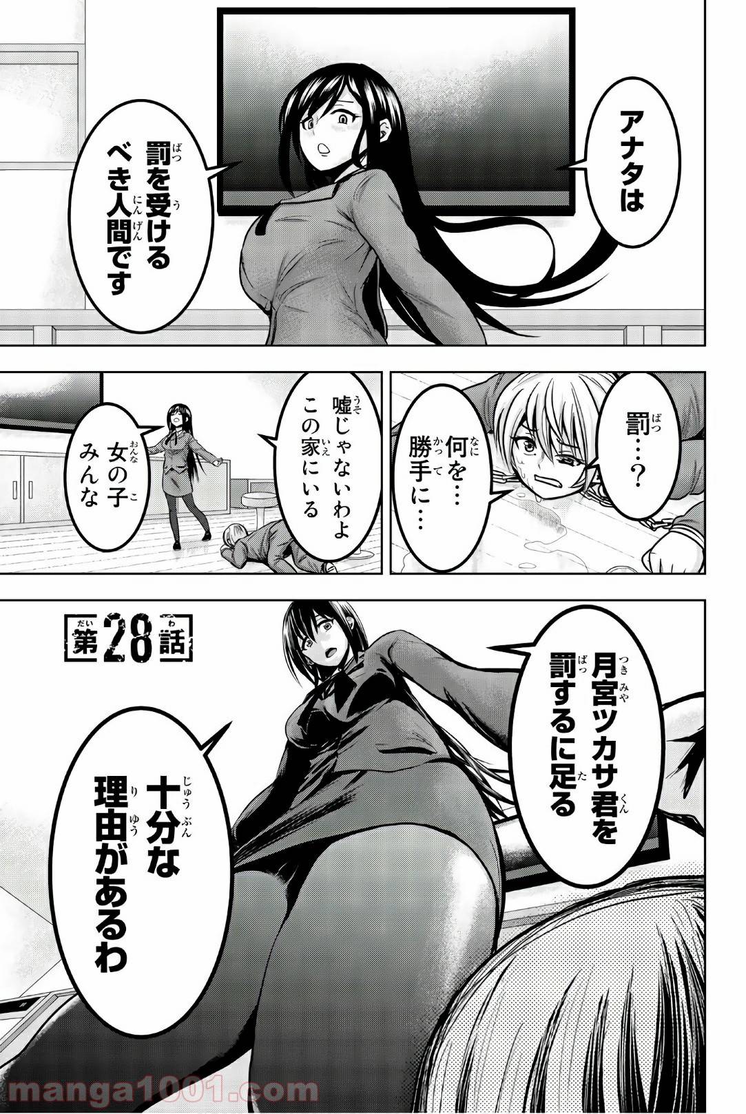 Page 0