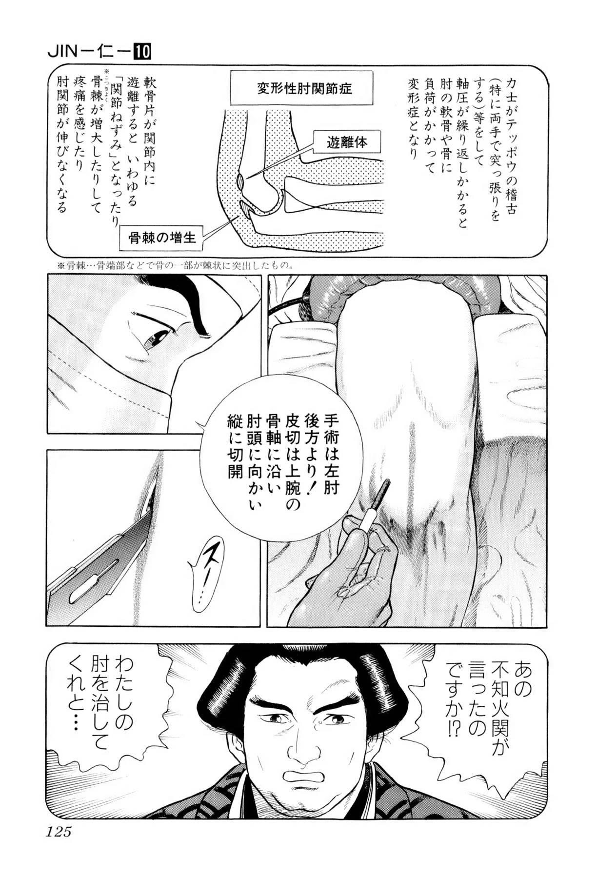 Page 124