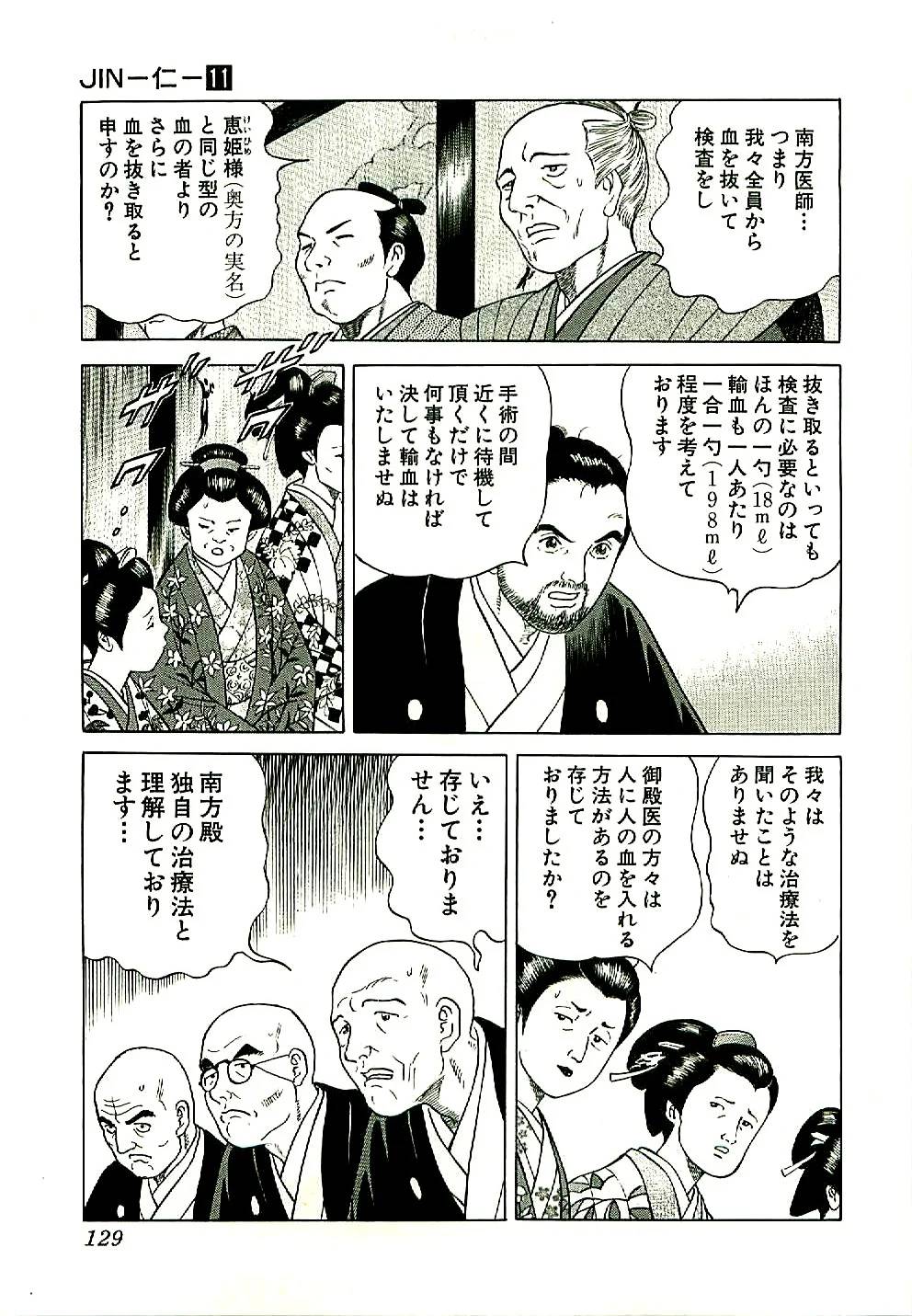 Page 129
