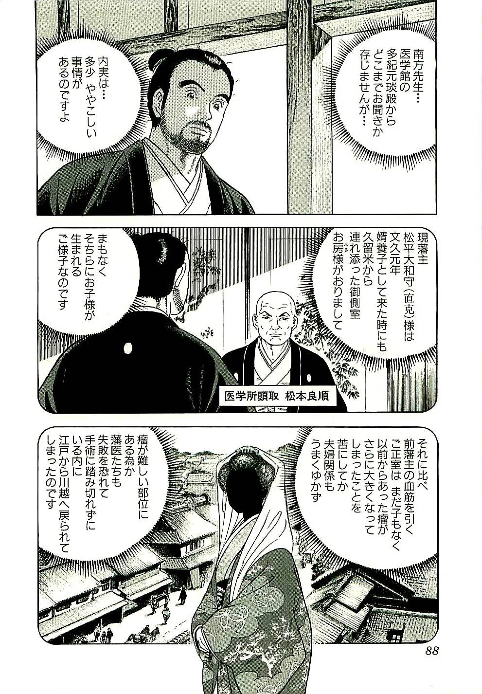 Page 88