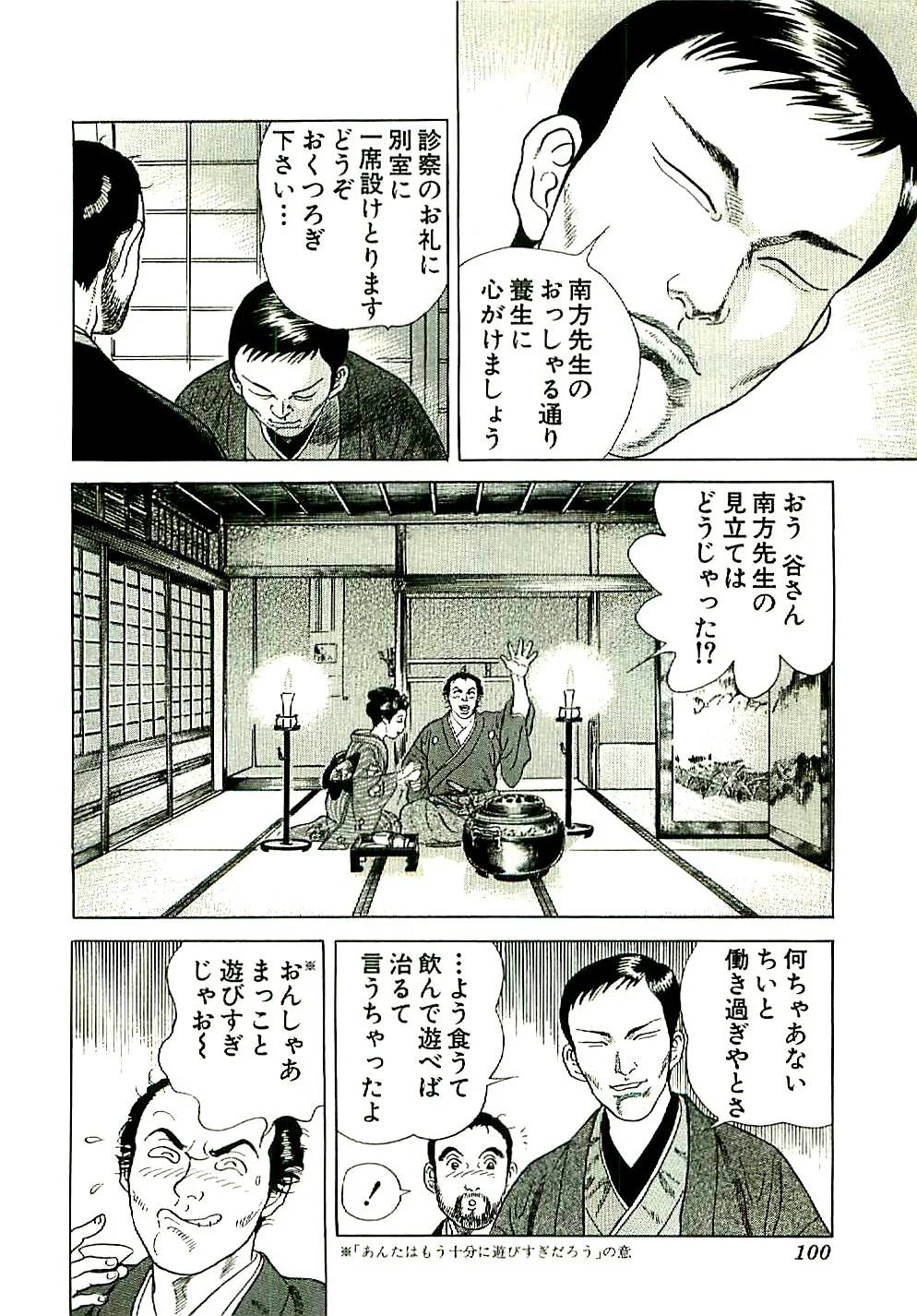 Page 100