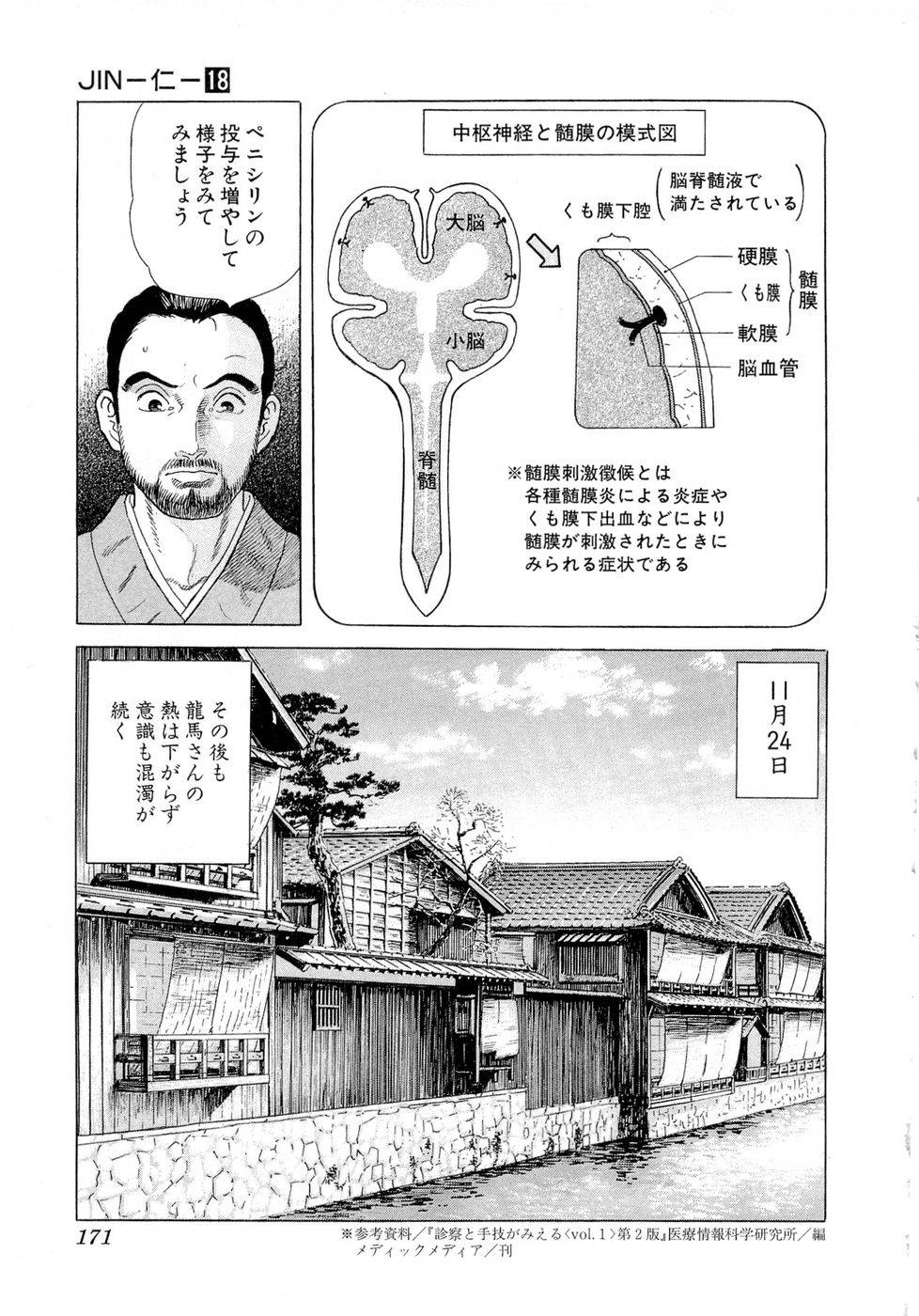 Page 171
