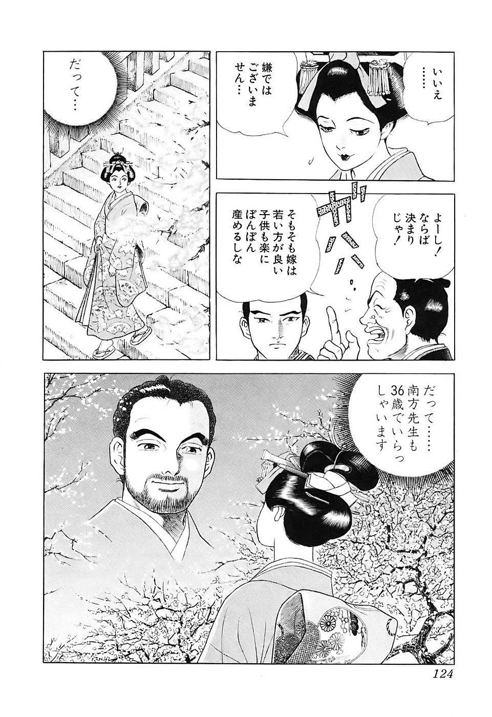 Page 124