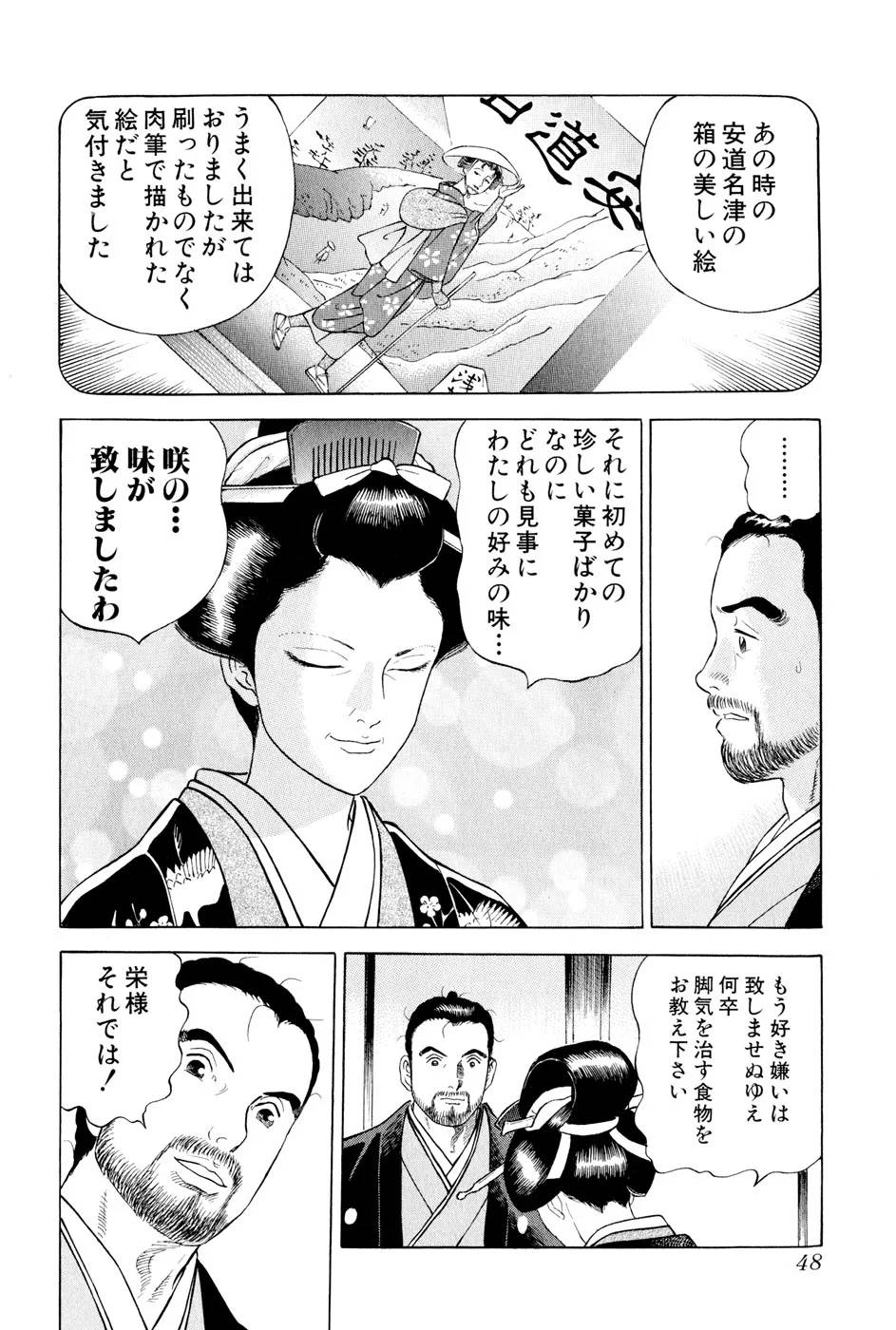 Page 48