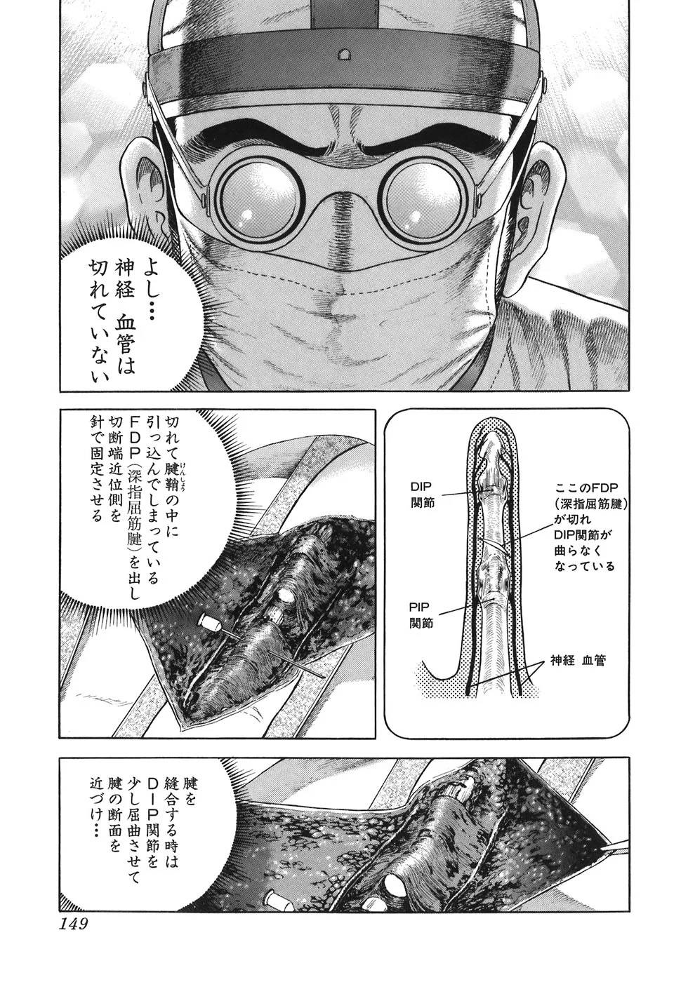Page 142
