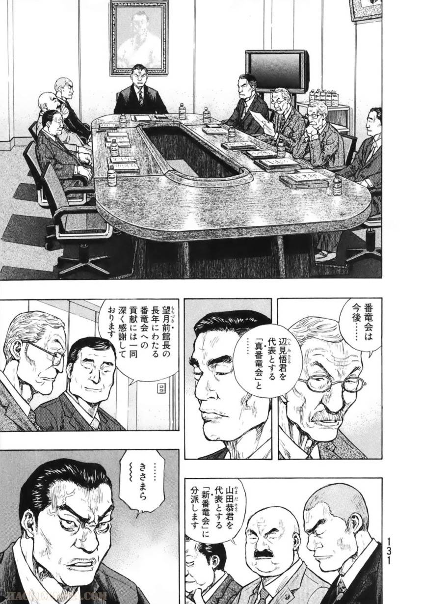 Page 124