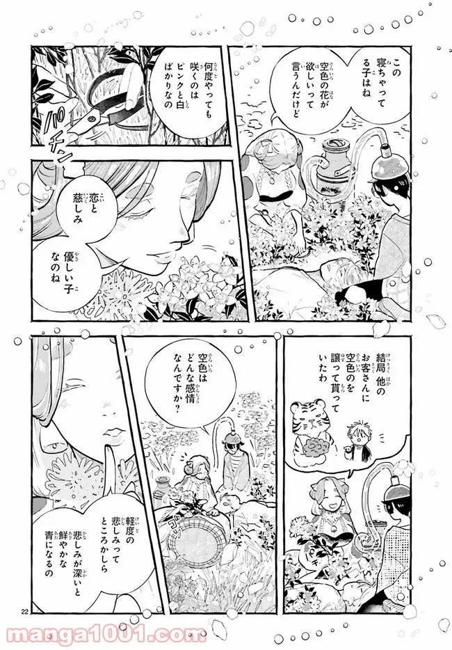 Page 0
