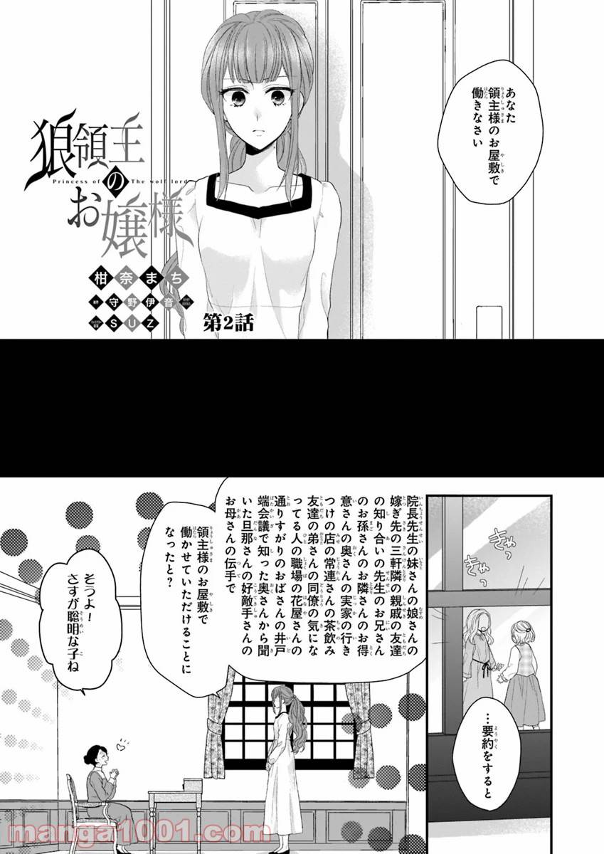 Page 0