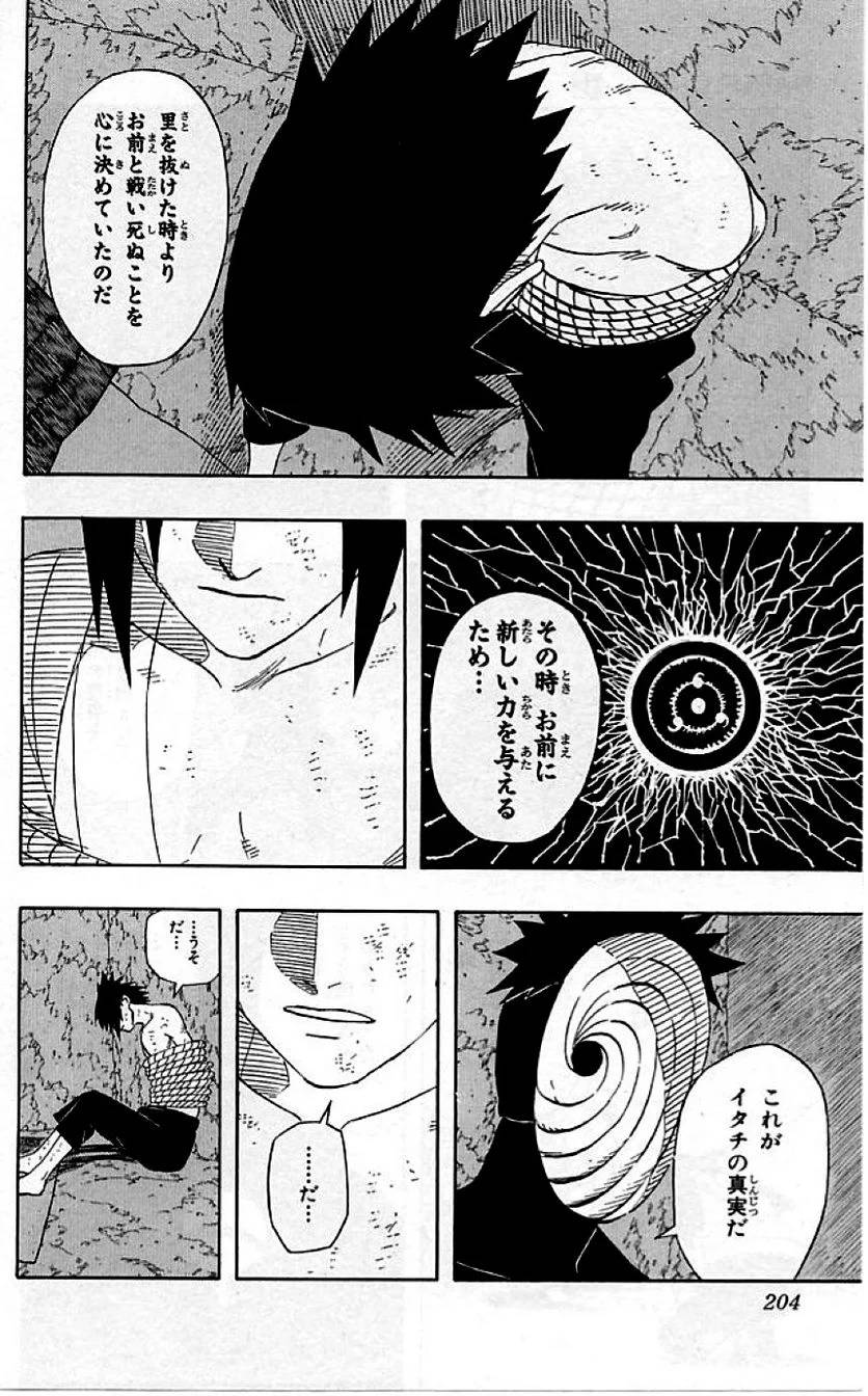 Page 201