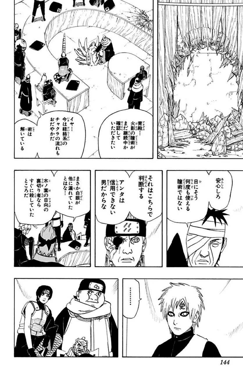 Page 142