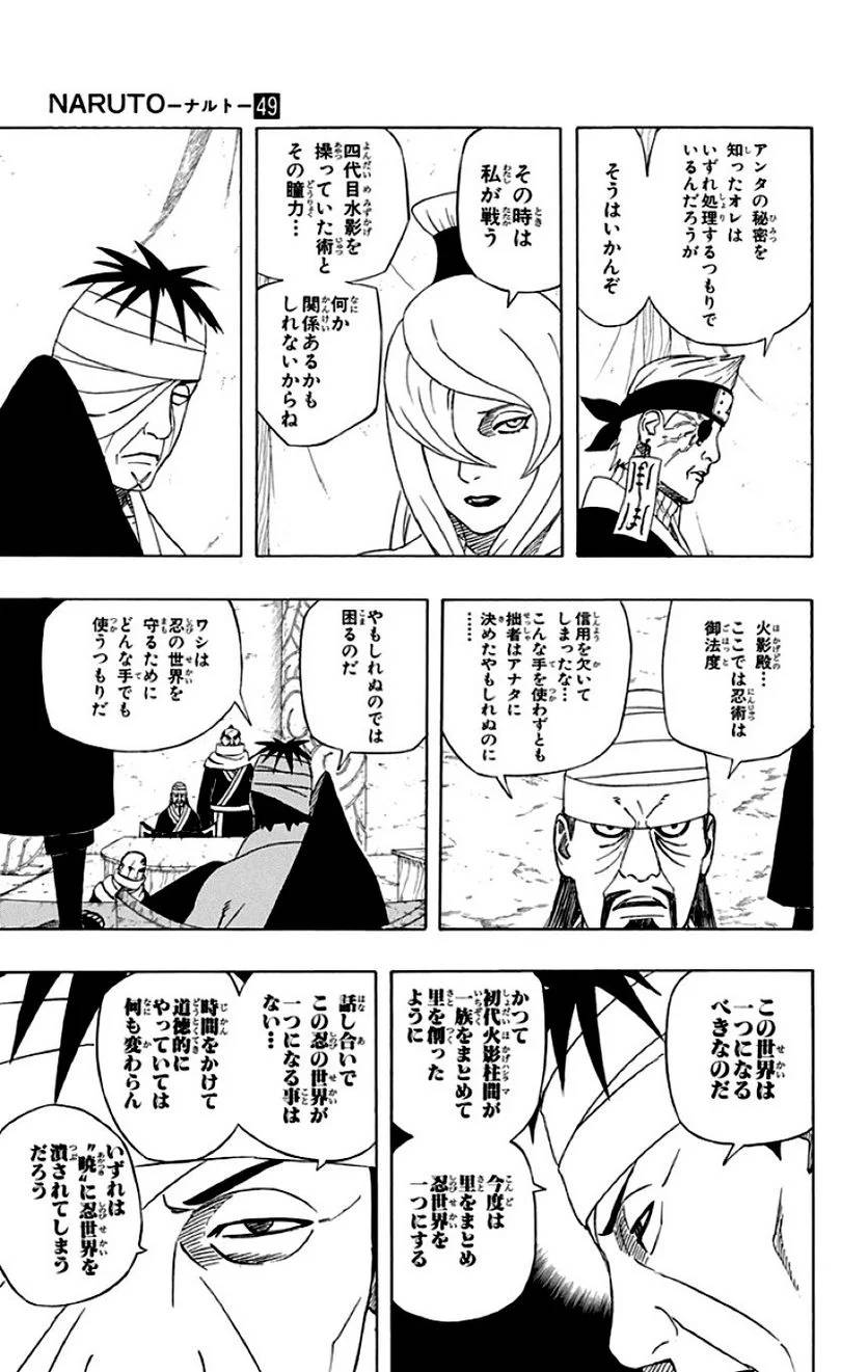 Page 143