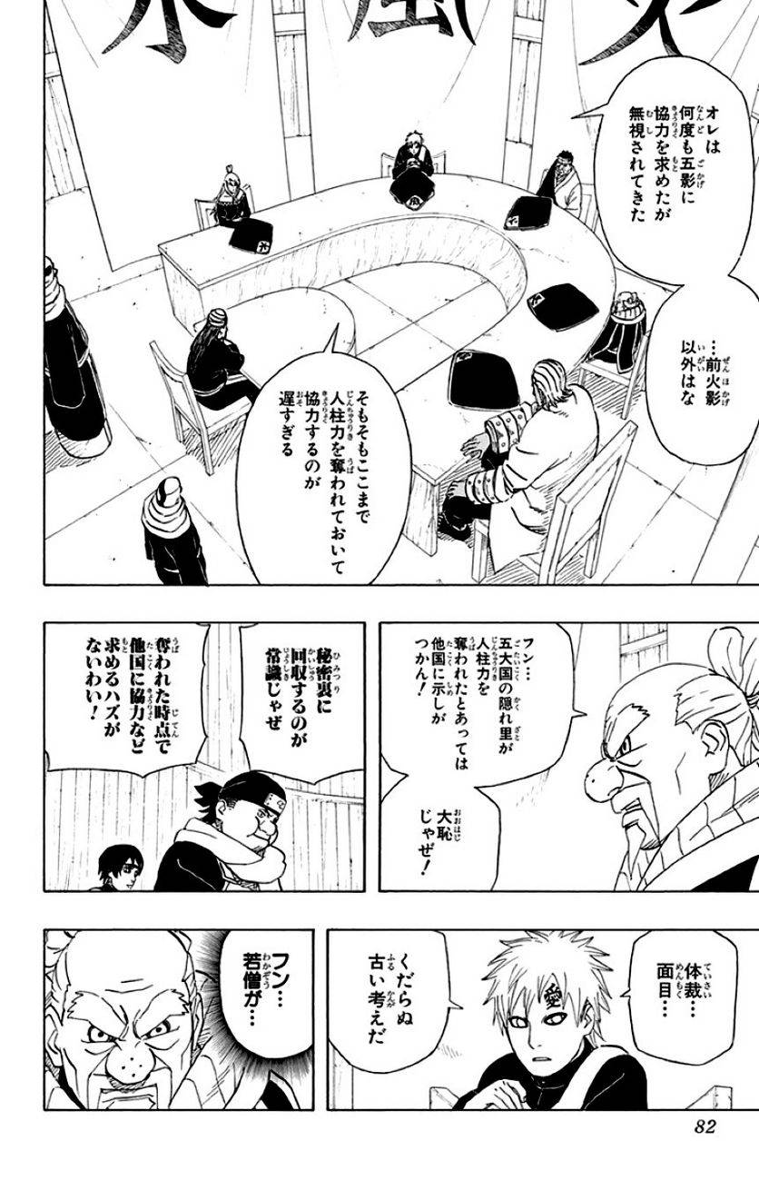 Page 80