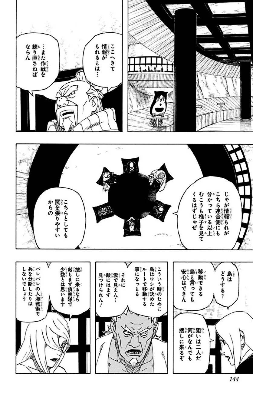 Page 142