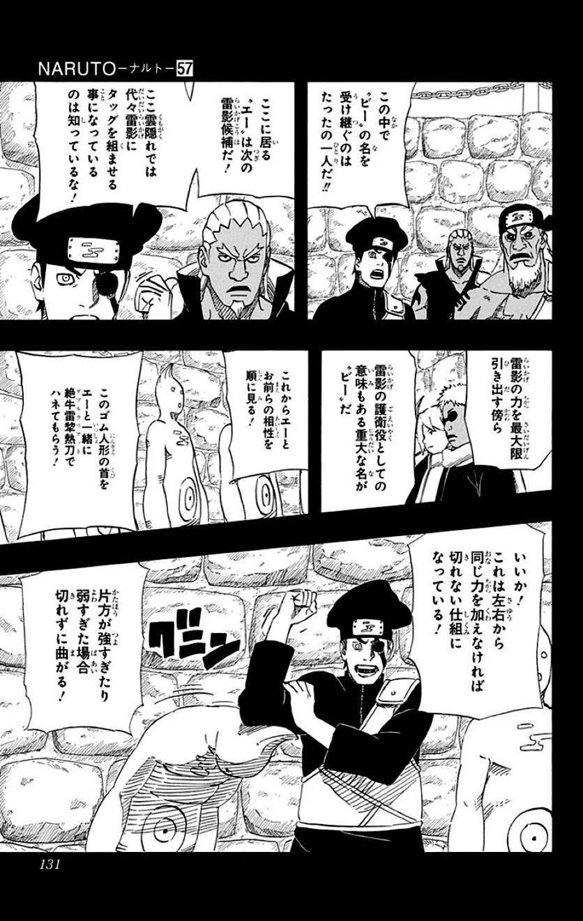 Page 129