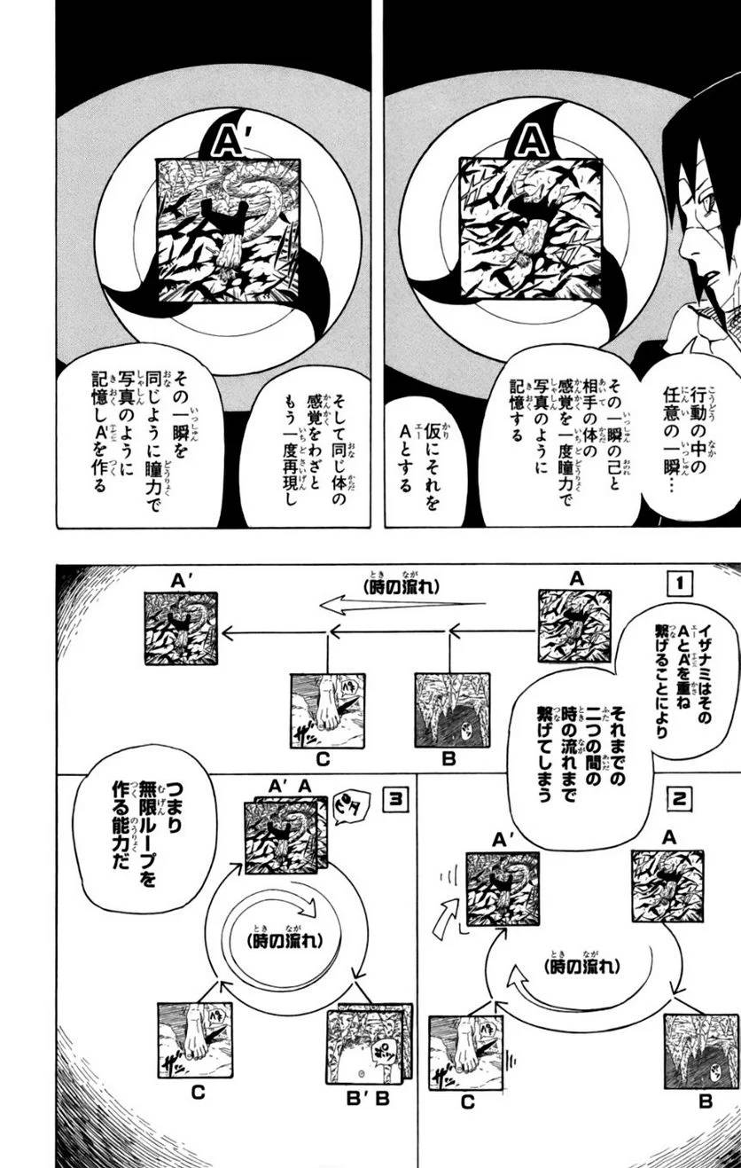 Page 195