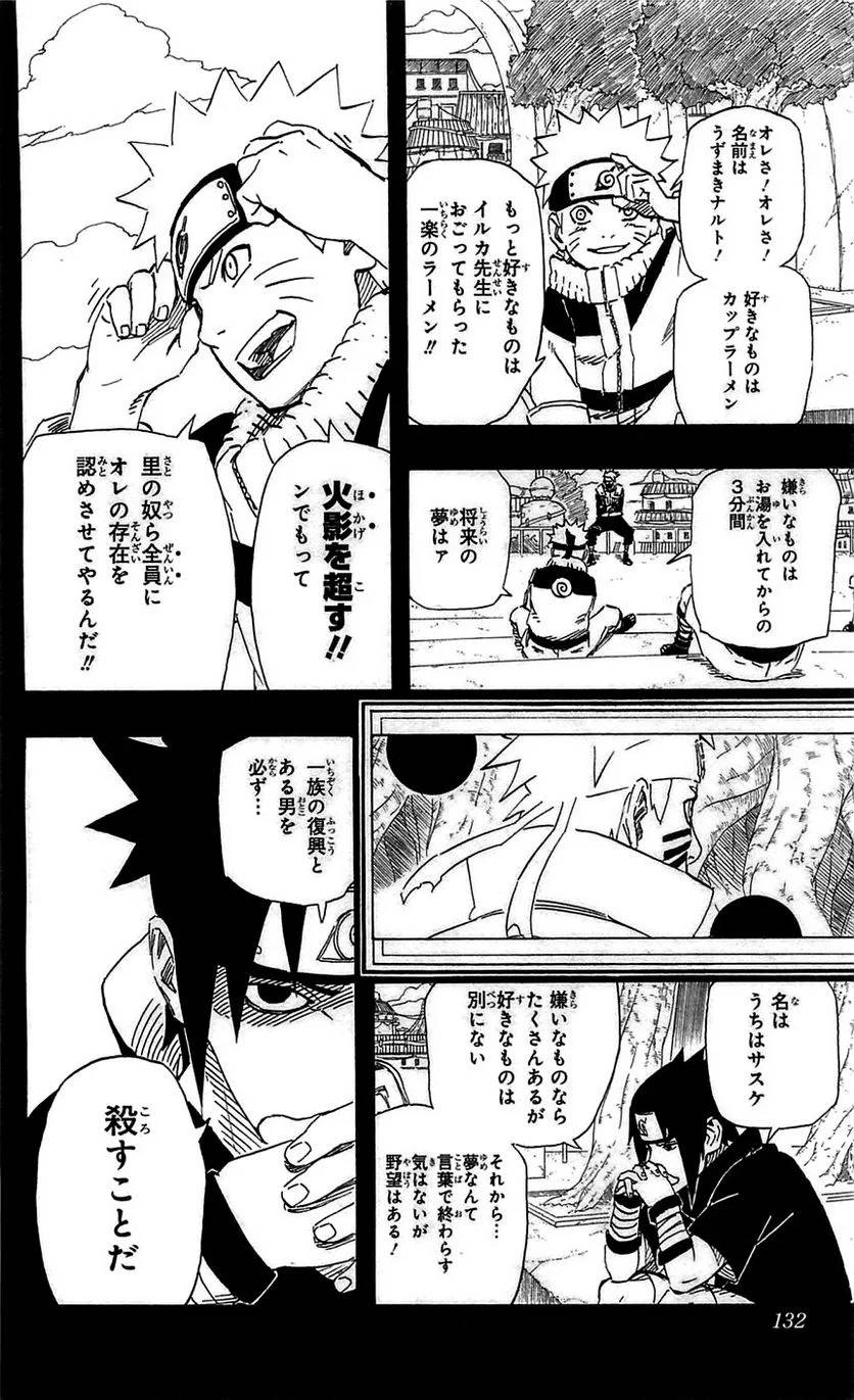 Page 130