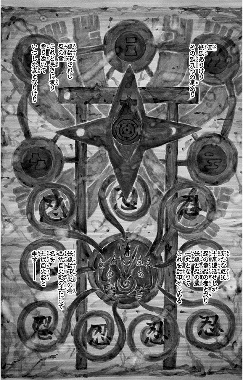 Page 208