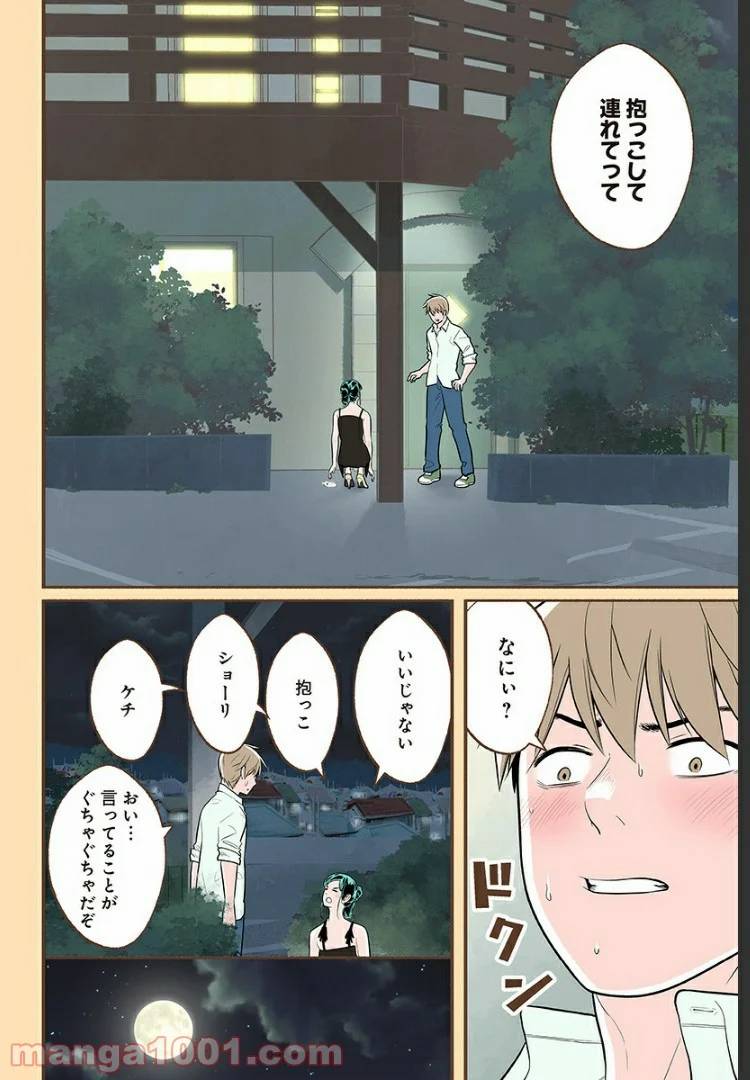 Page 0