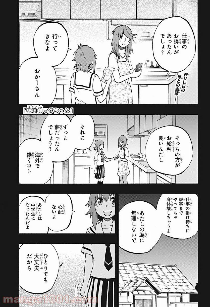 Page 0