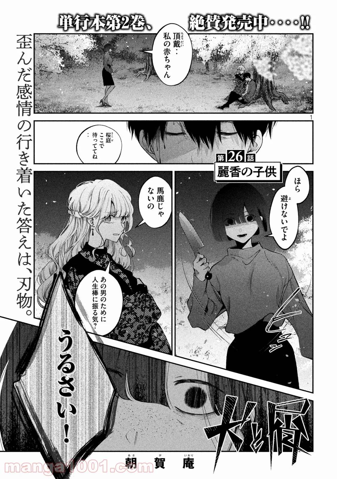 Page 0