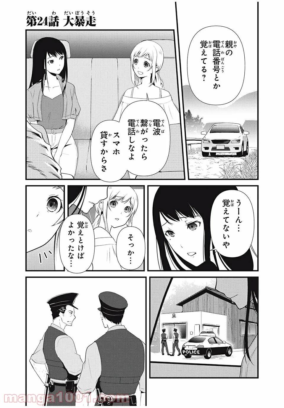 Page 0