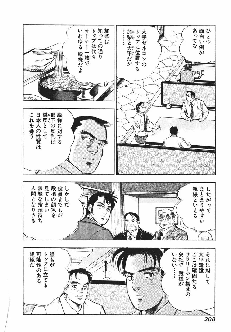 Page 197