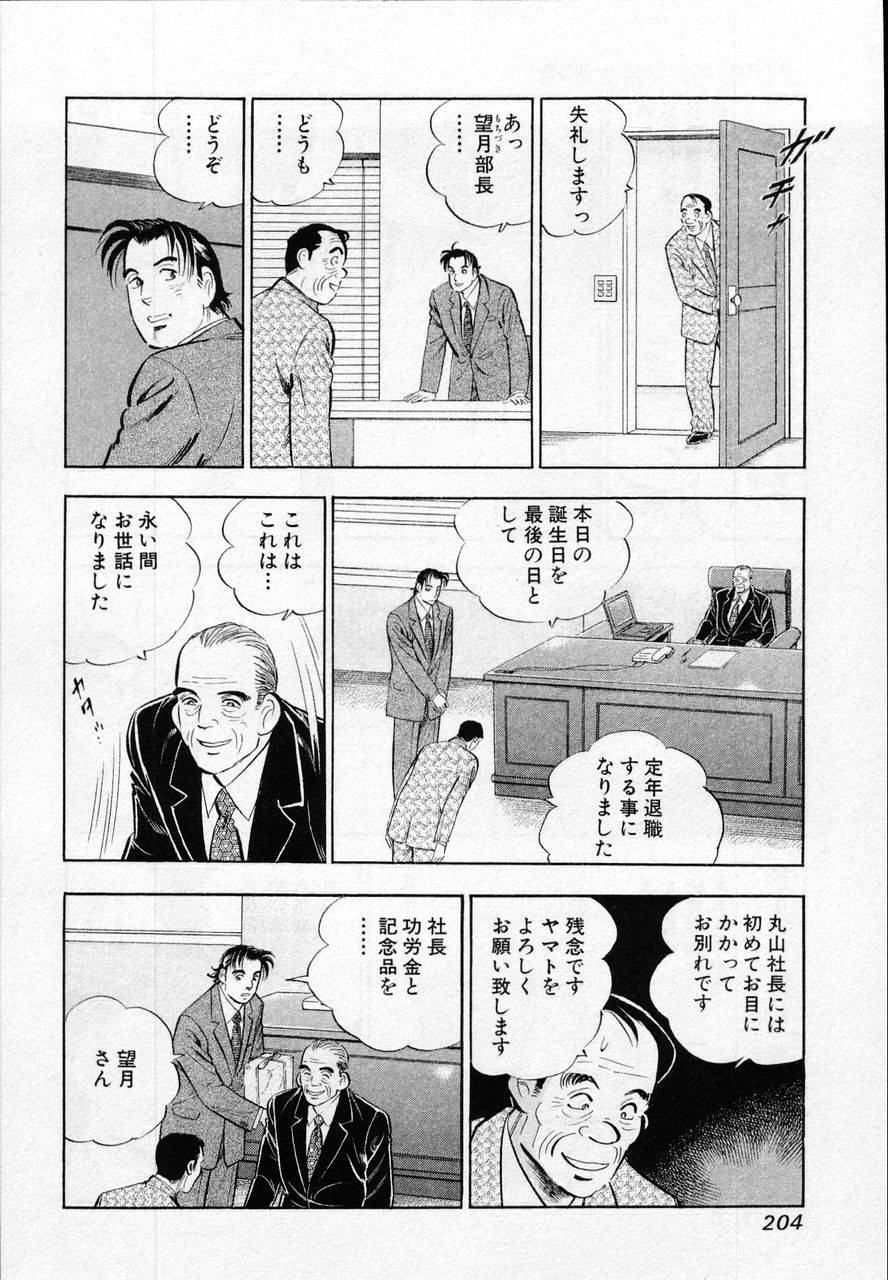 Page 201
