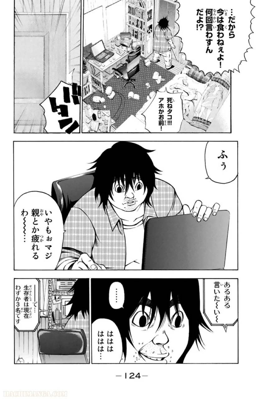 Page 124