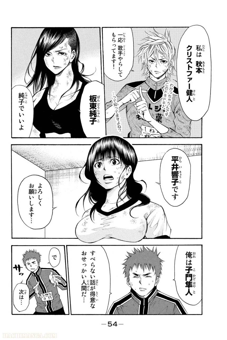 Page 54
