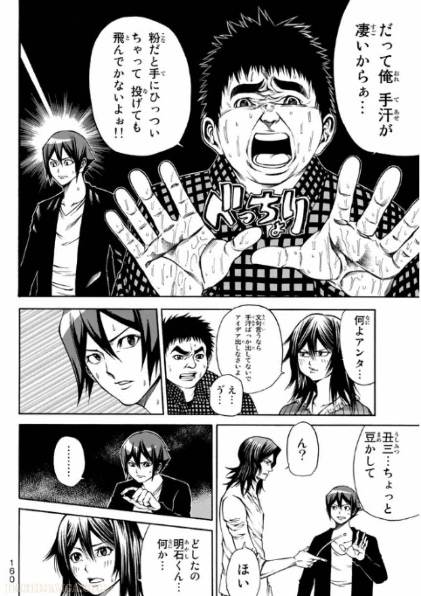 Page 160