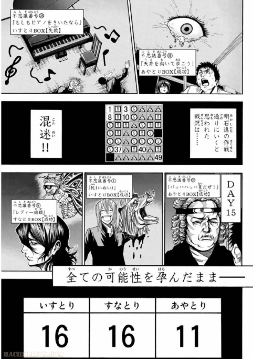 Page 127