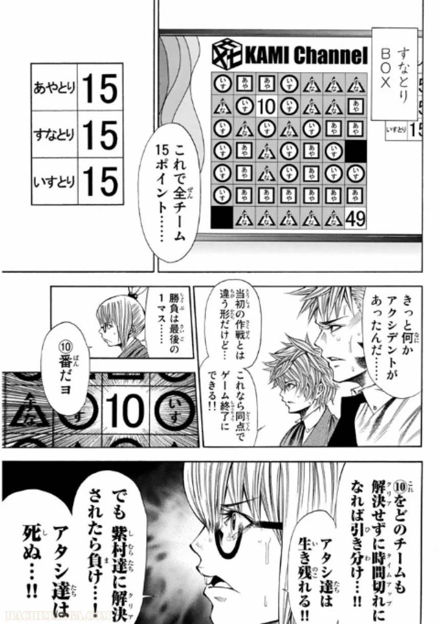 Page 151