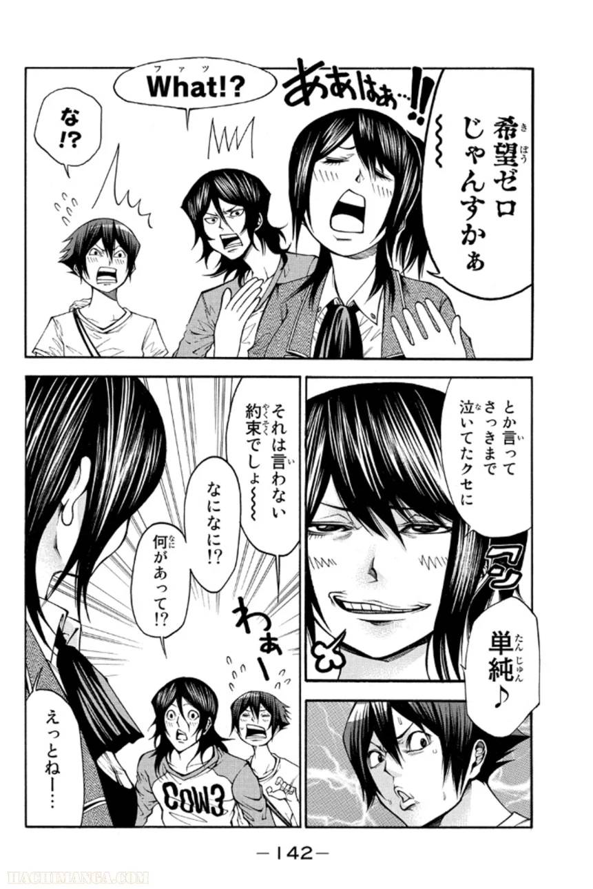 Page 142