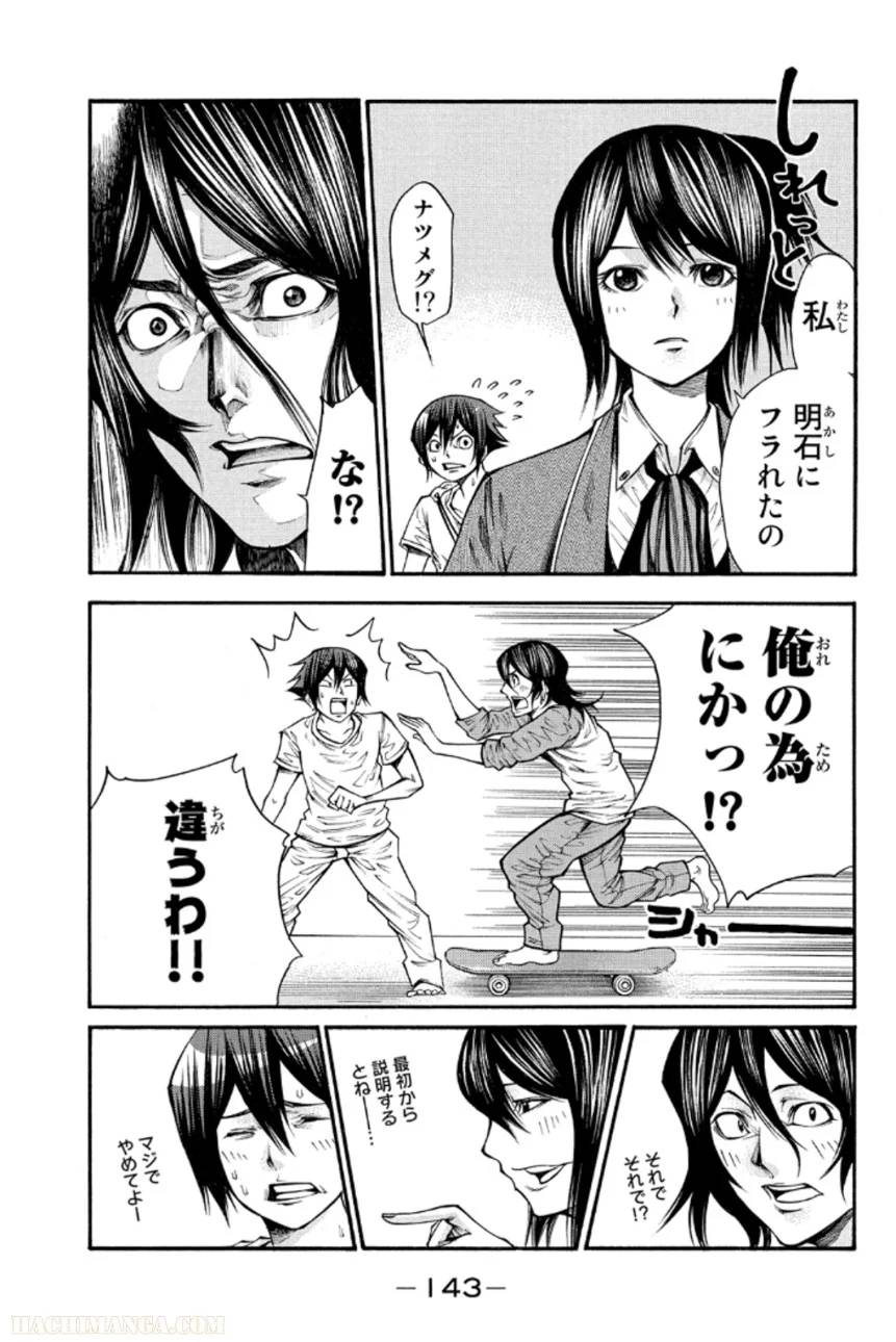 Page 143