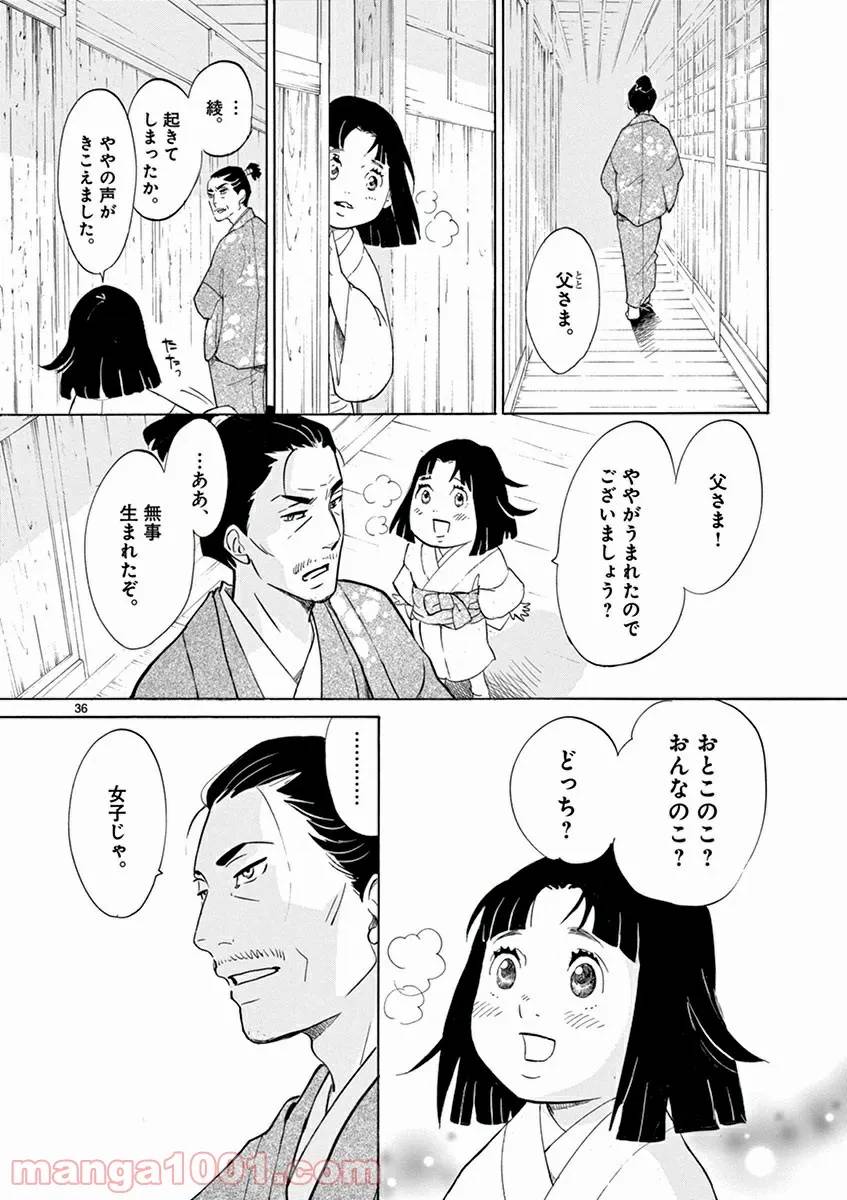 Page 37