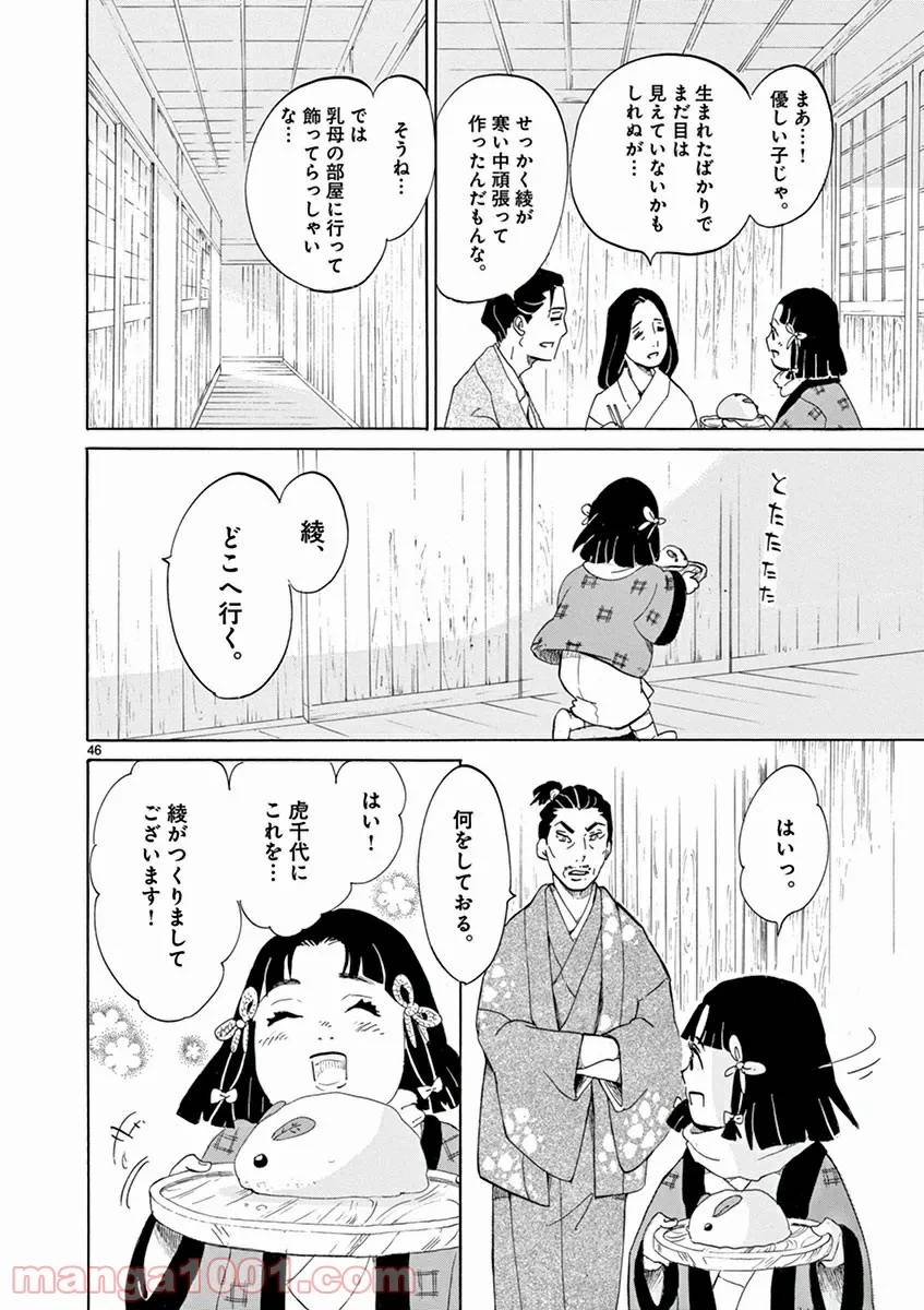 Page 47