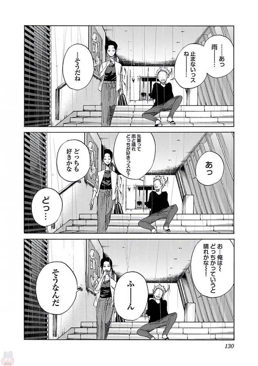 Page 130