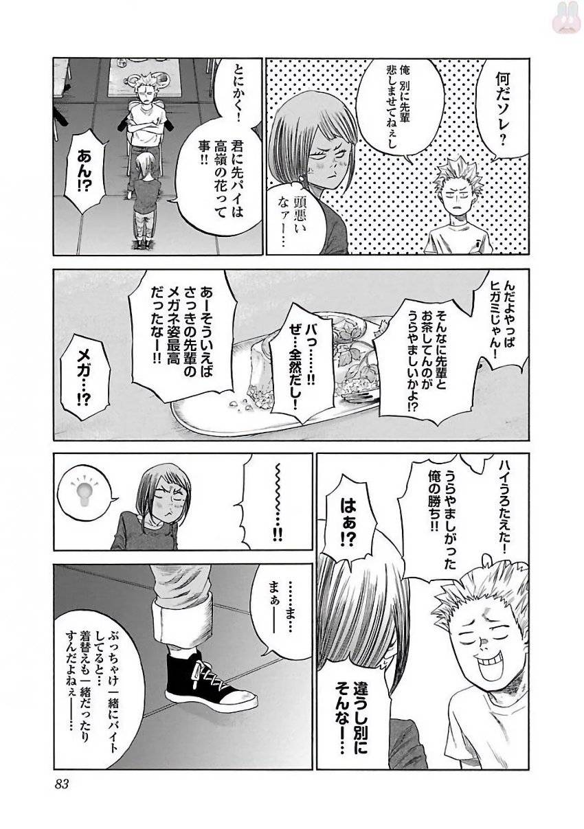 Page 83
