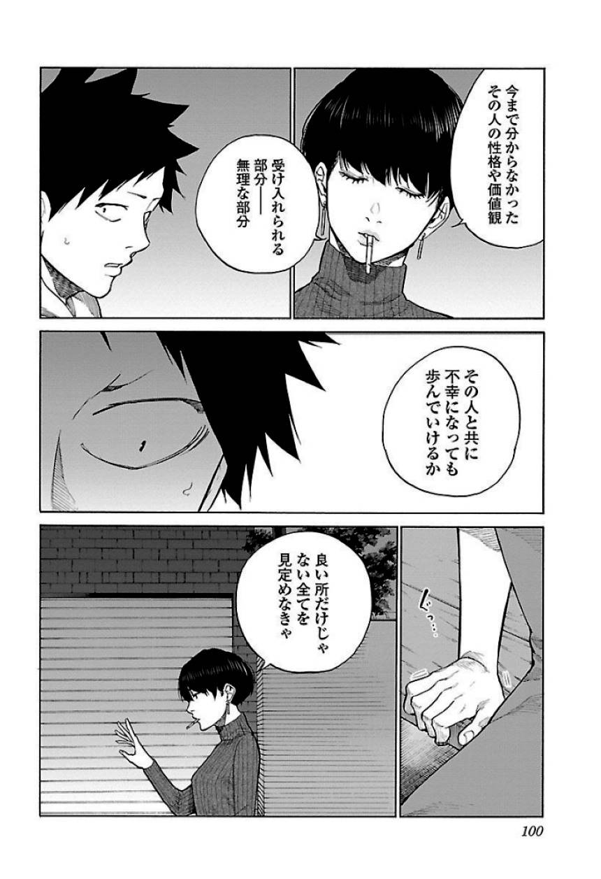 Page 100