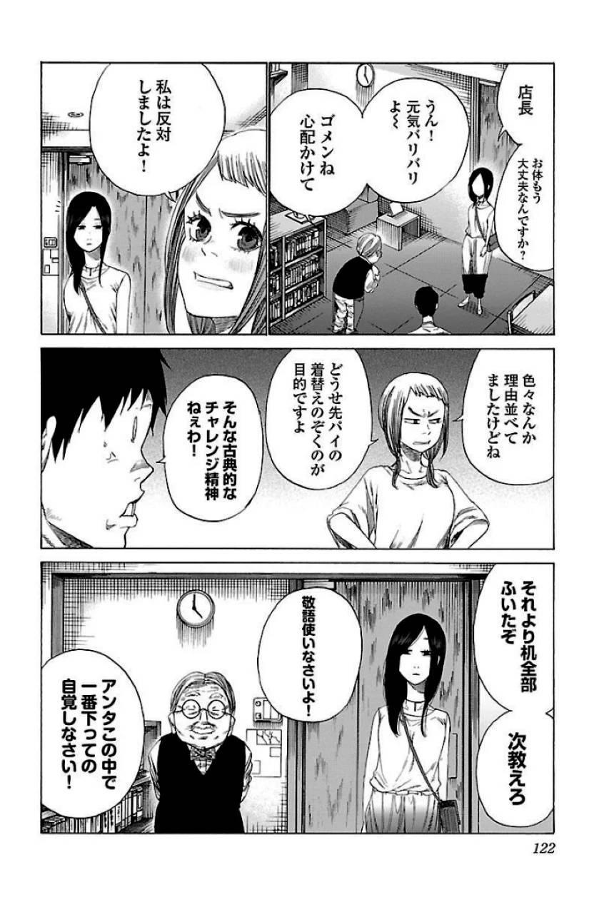 Page 122