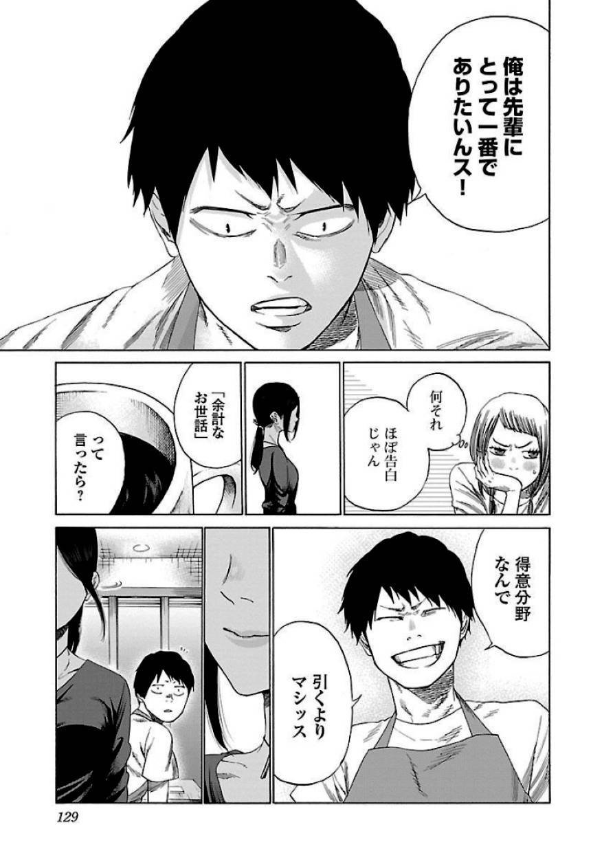 Page 129
